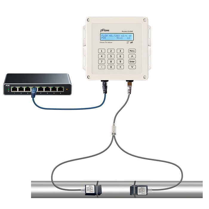 Municipal Engineering PoE -viestintävirran ilmaisin